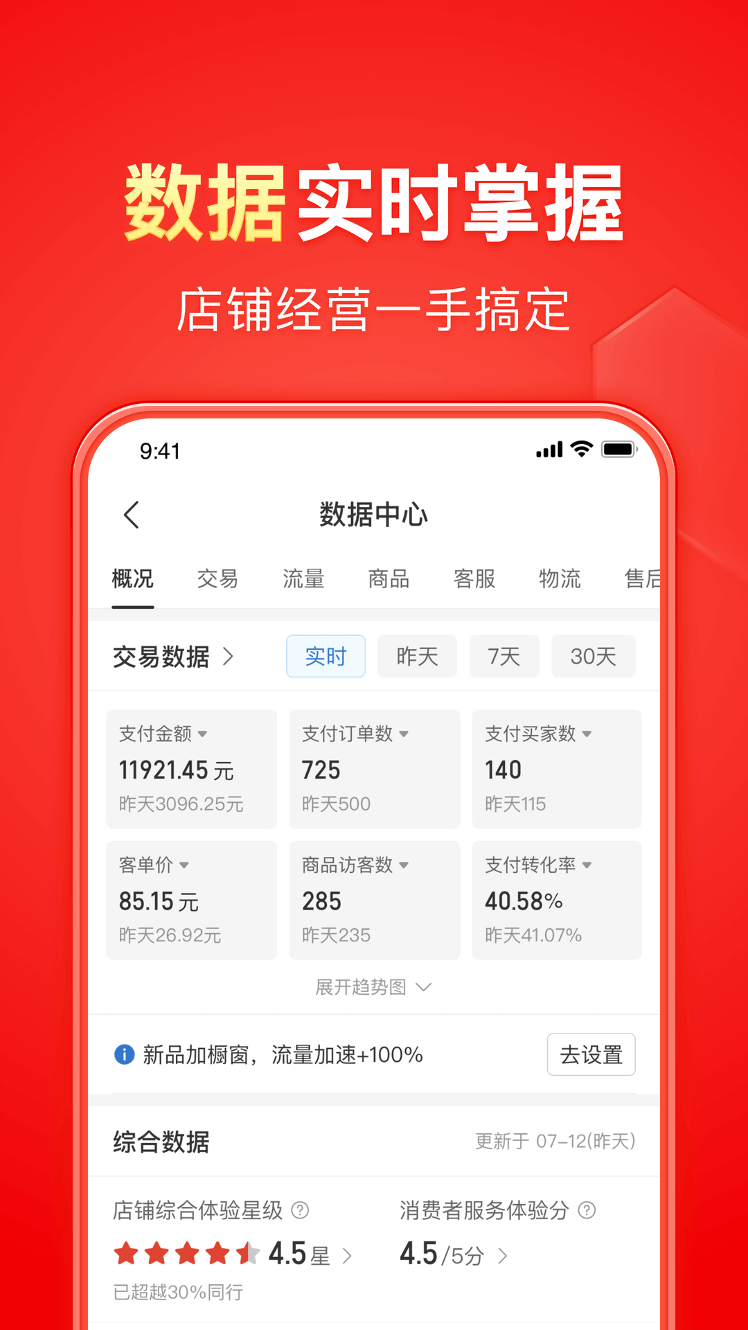 艾彩美脚女王社区截图